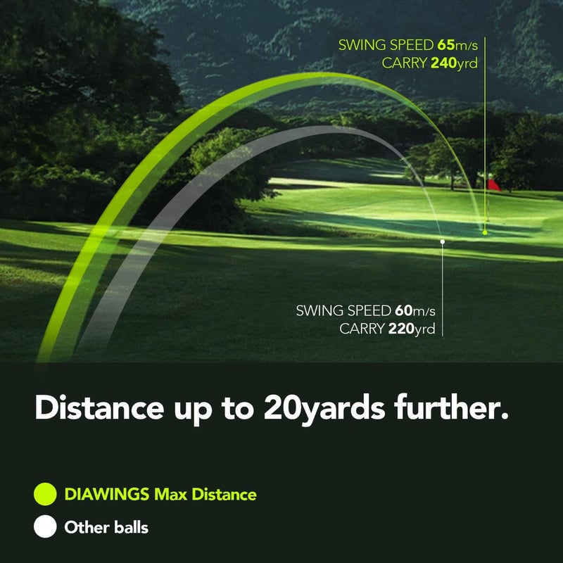 DIAWINGS W Diawings Max Distance Golf Balls – Easy Control & Straight Flight | Increased Distance for Slower Swing Speeds | USGA & R&A Conforming | 6 Balls - Image 5